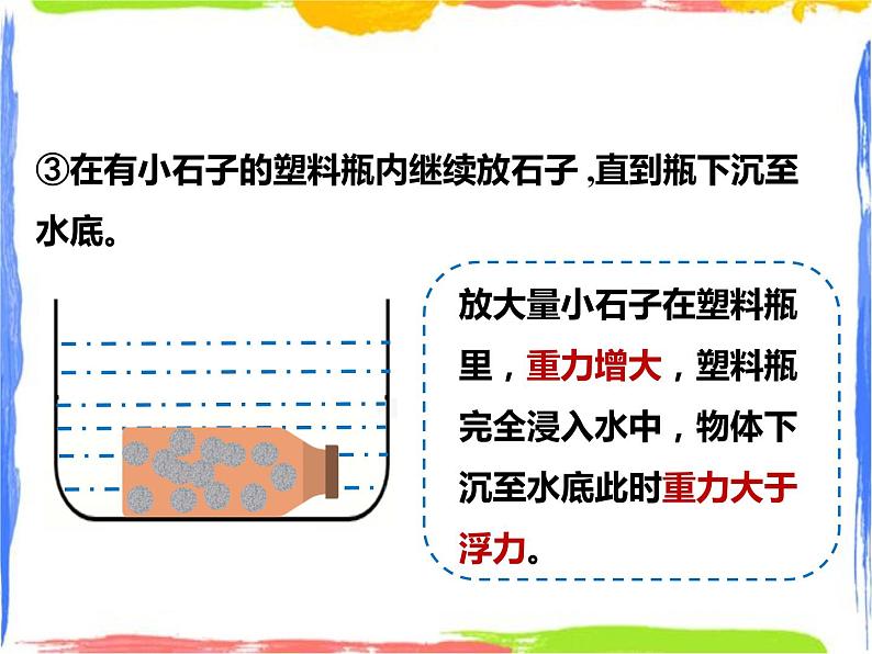 3.4物体浮沉条件及其应用 （课件+教案+练习+视频）06