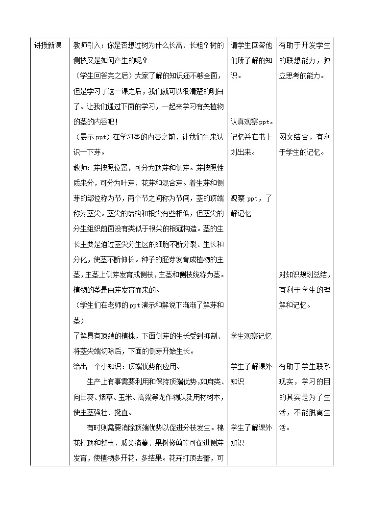 4.1《绿色开花植物的营养器官》（2）教案第2页