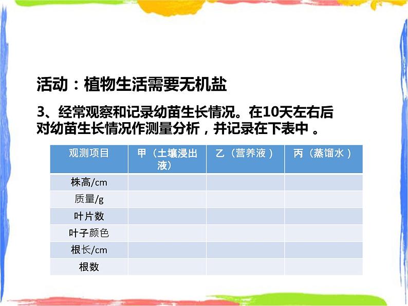 4.3《无机盐在植物体内的代谢》课件第7页