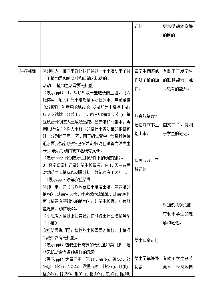 4.3《无机盐在植物体内的代谢》教案第2页
