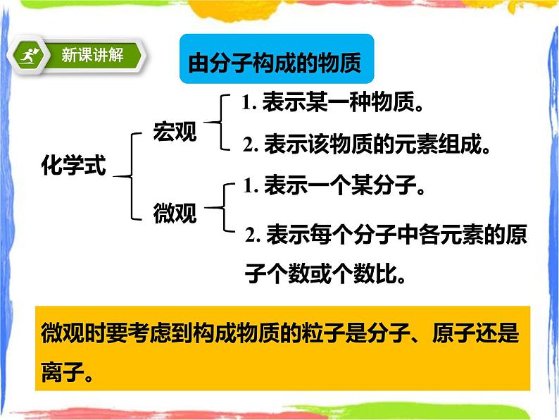 6.4 化学式（第一课时）课件第6页