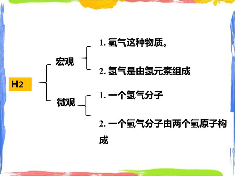 6.4 化学式（第一课时）课件第8页