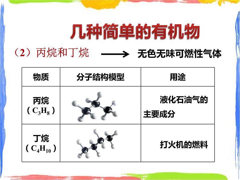4.1《身边的有机物》课件（第一课时）课件+教案+练习07