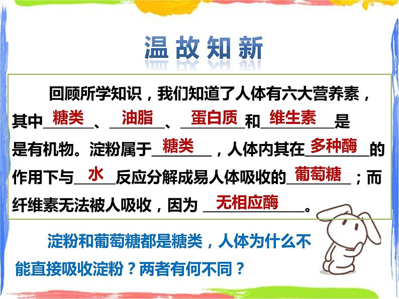 4.2《塑料、纤维和橡胶》课件+教案+练习02