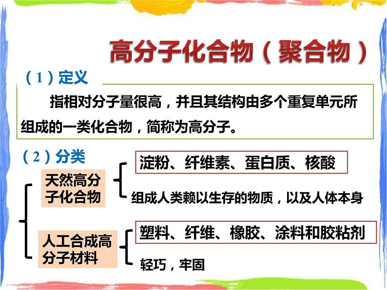 4.2《塑料、纤维和橡胶》课件+教案+练习05