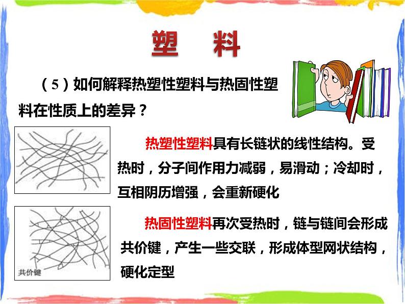 4.2《塑料、纤维和橡胶》课件+教案+练习08