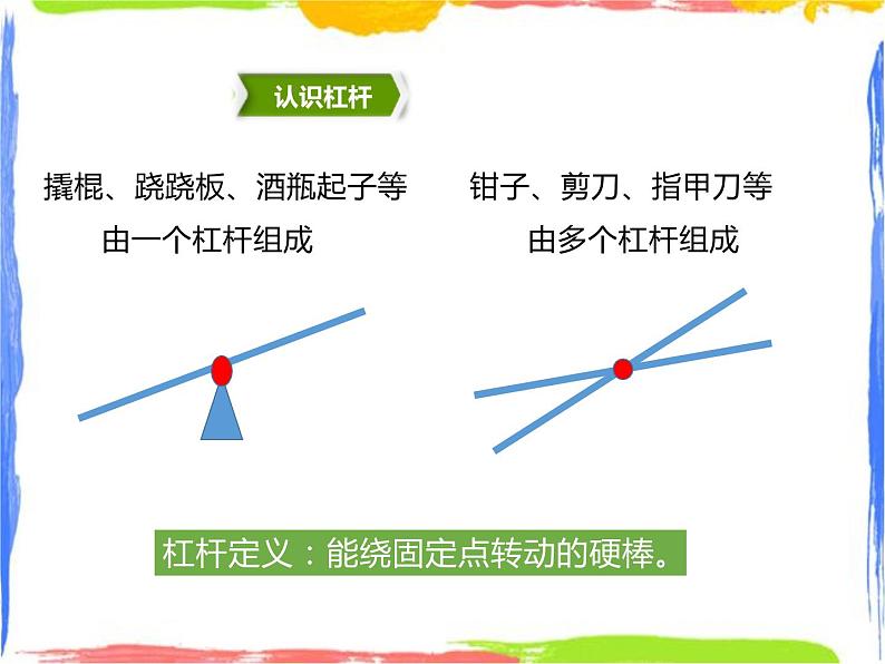 5.1杠杆 课件第6页