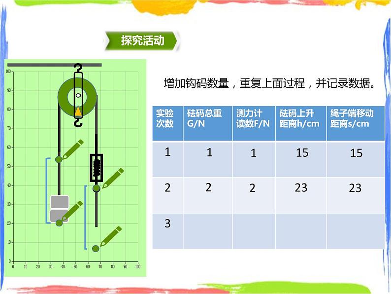 5.2滑轮 课件+教案+练习08