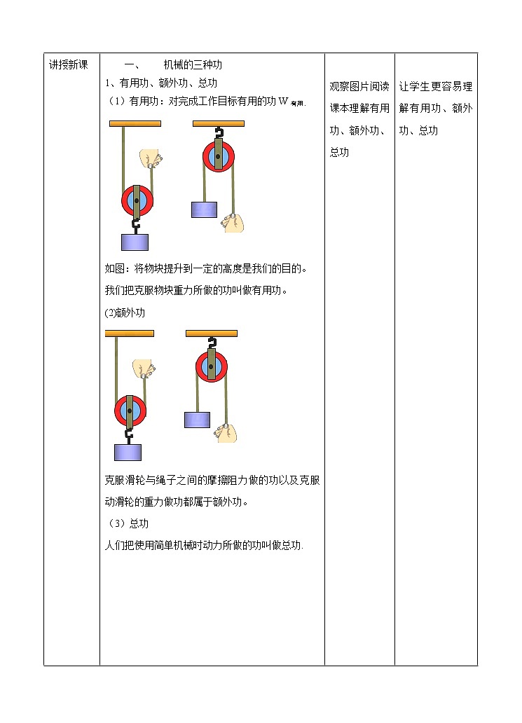 5.3功与机械效率（3）课件+教案+练习02