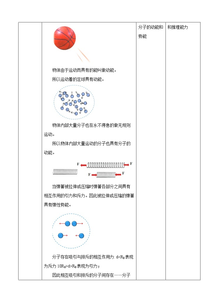 7.1物体的内能(第二课时) 课件+教案+练习02