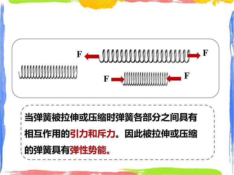 7.1物体的内能课件（第二课时）第5页