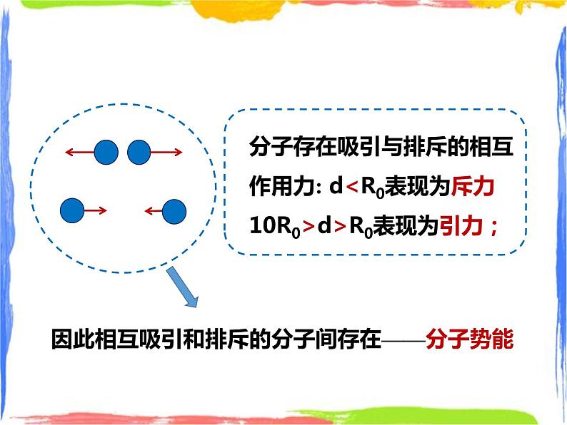 7.1物体的内能(第二课时) 课件+教案+练习06