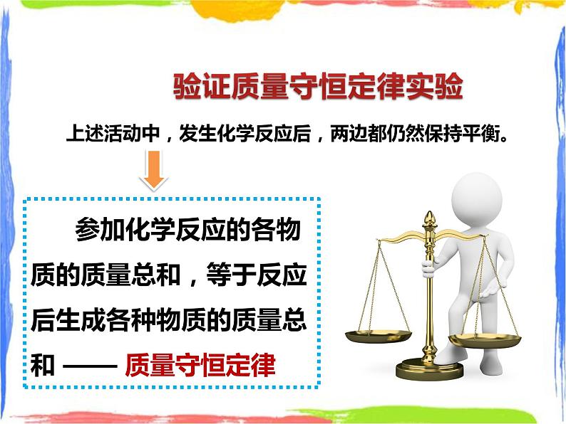 《化学方程式》课件第7页