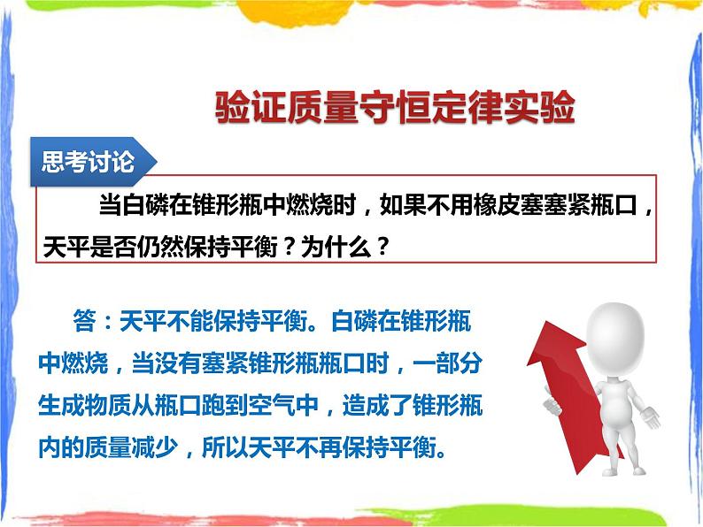 《化学方程式》课件第8页
