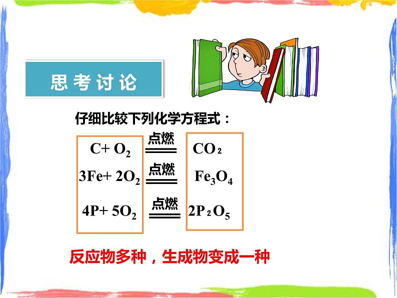 1.2《化合反应和分解反应》课件+教案+练习06