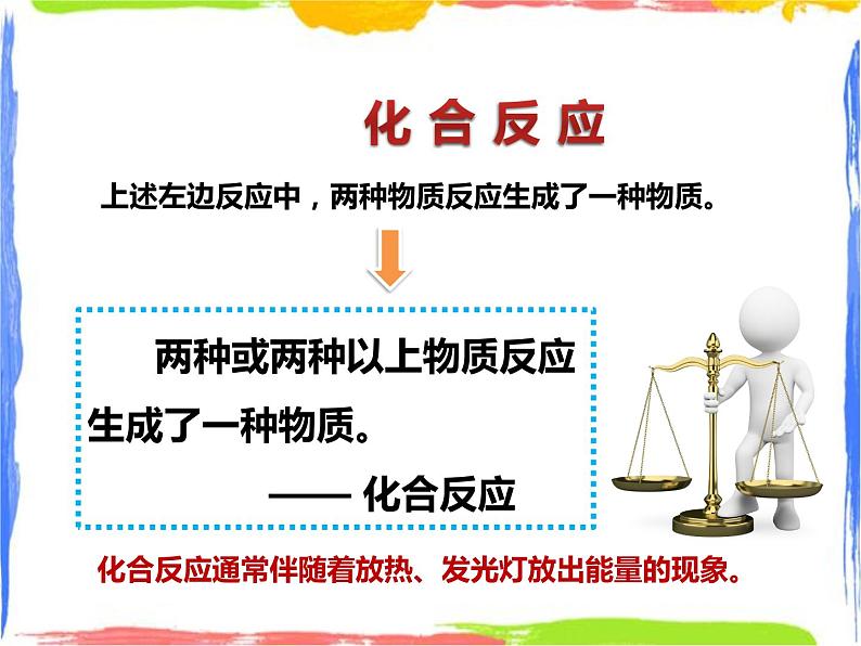 1.2《化合反应和分解反应》课件+教案+练习07