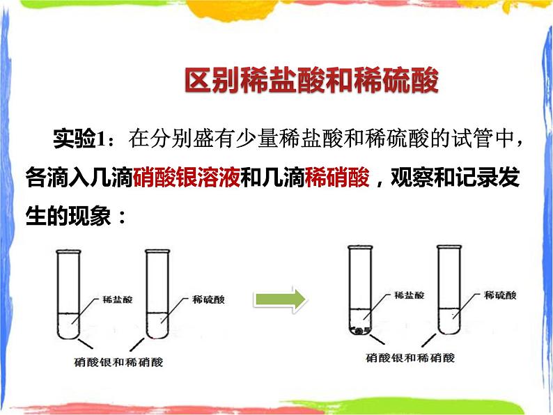 2.2《重要的酸》（第三课时）课件+教案+同步练习05