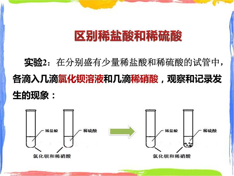 2.2《重要的酸》（第三课时）课件+教案+同步练习08