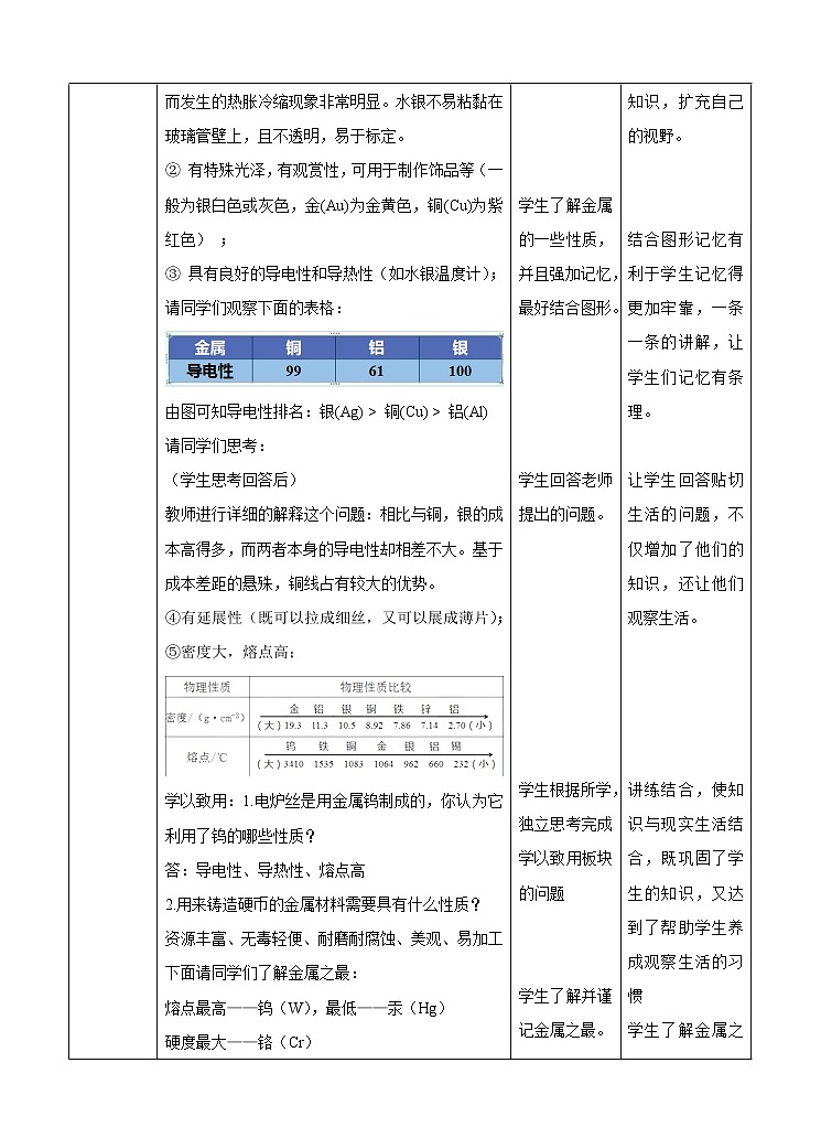 3.1《金属》教案第3页