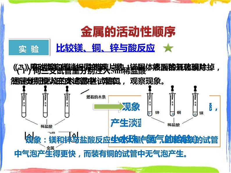 3.2《金属的活动性顺序》课件+教案+练习+视频05