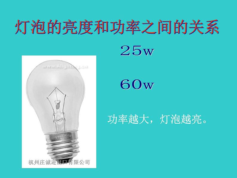 电能、电能表 课件第6页