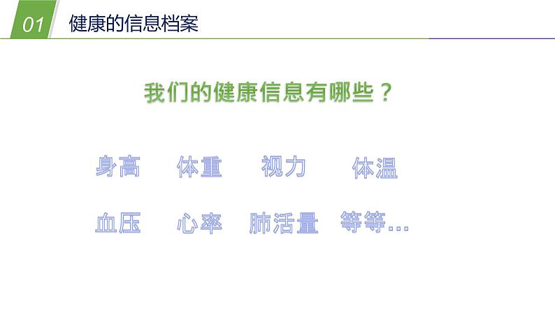 建立健康的信息档案(课件 19PPT)03