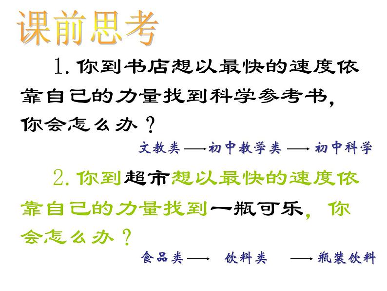 2.4 生物的分类( 课件   40PPT)01