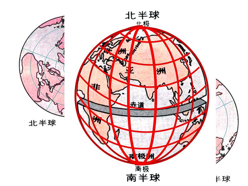 5.2 地球仪和经纬网 课件(共12张PPT)第4页