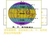 5.2 地球仪和经纬网 课件(共12张PPT)