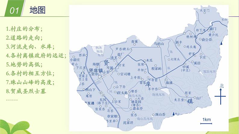 5.3 地图和平面图 课件(共29张PPT)06