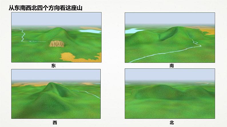 6.3 千姿百态的地形 第二课时（课件 共22张ppt）08