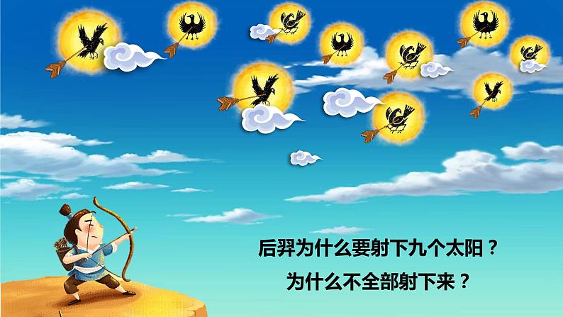 8.2 太阳 （课件 共21张ppt）02