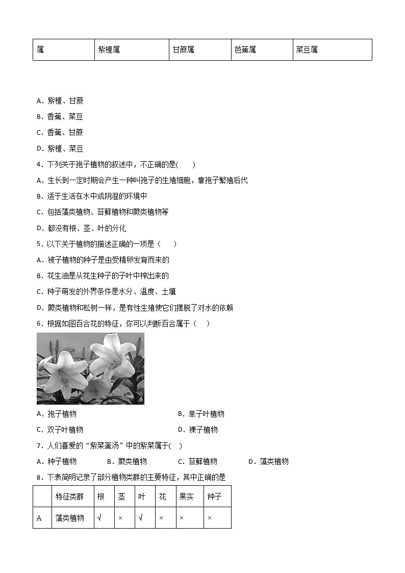 2.2植物的主要类群-华东师大版七年级科学上册同步检测02