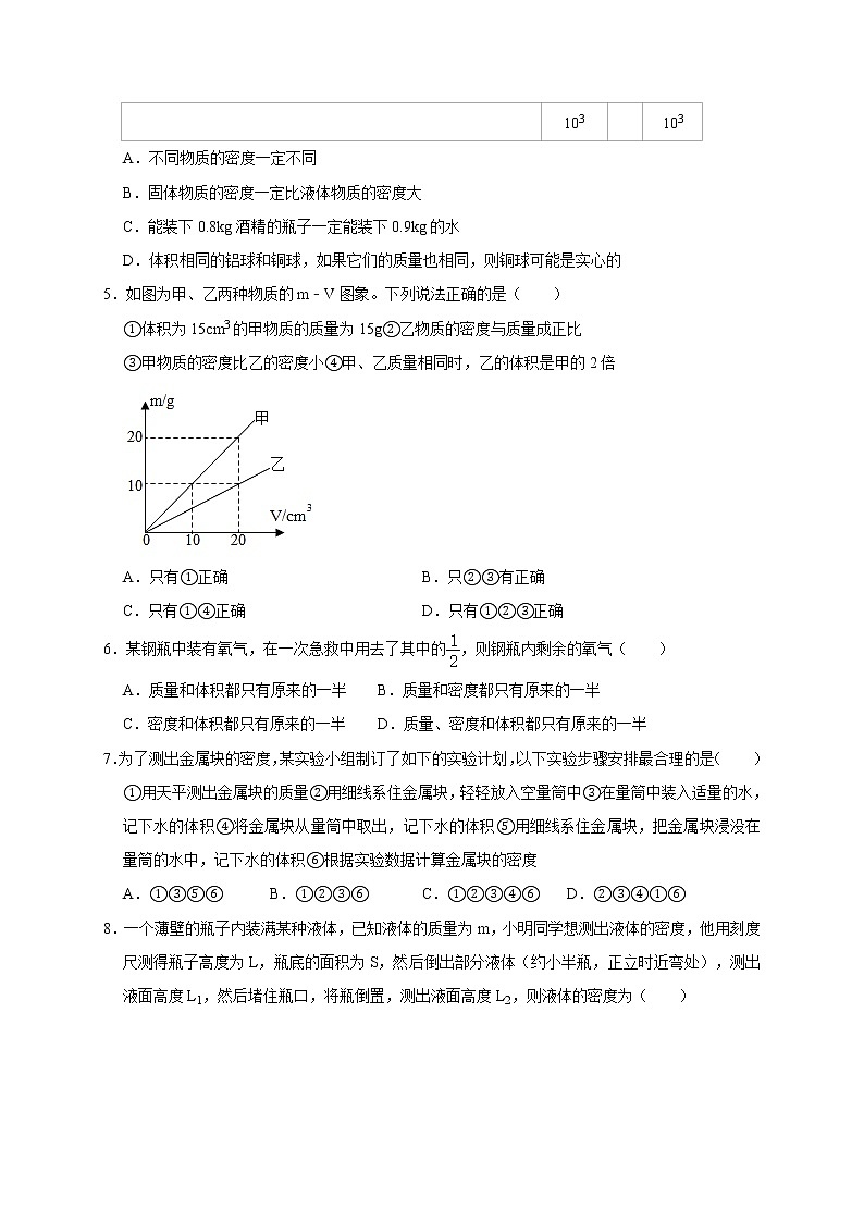 3.1  密度—华师大版科学八年级上册同步检测（含答案）02