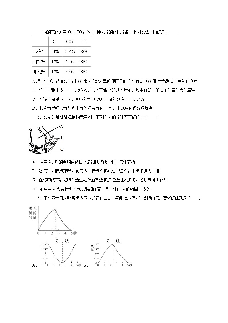 5.2人体的呼吸—华师大版科学八年级上册同步检测（含答案）02