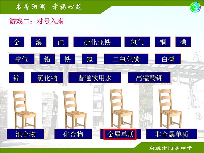 3.1 金属 课件03