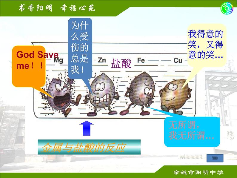 3.2金属活动性顺序（第一课时） 课件08