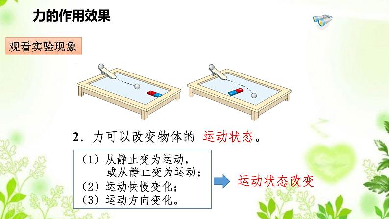 1.2.1  力（一）课件PPT+视频07