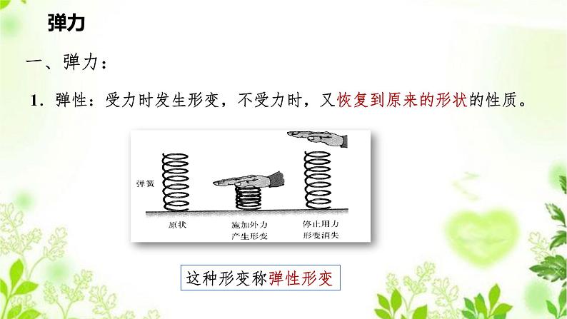 1.2.2 力（二）课件PPT+视频03