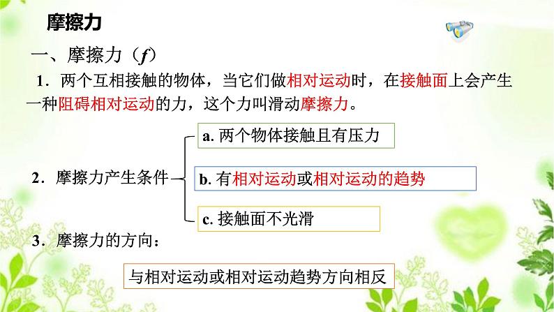 HS版科学八年级上册1.3.2几种常见的力（二）第4页