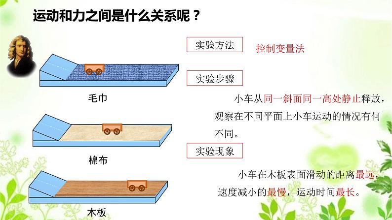 1.4运动与力课件PPT+视频06