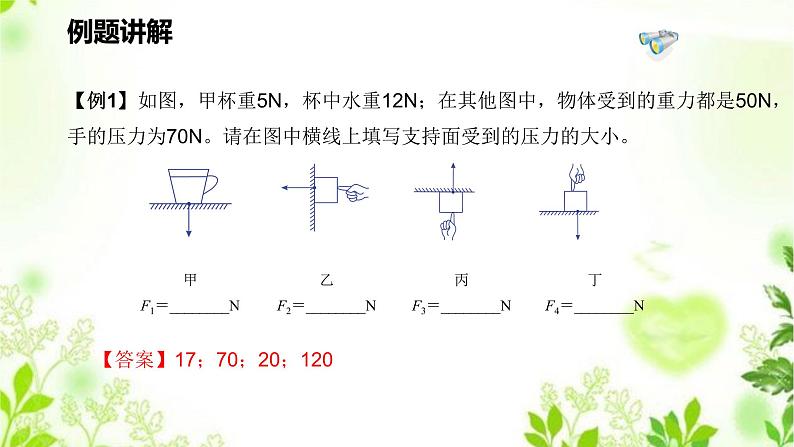 2.1压强 课件PPT05