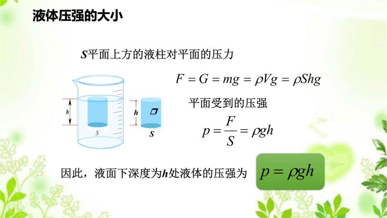 2.2.2液体内部的压强（二）课件PPT+视频02