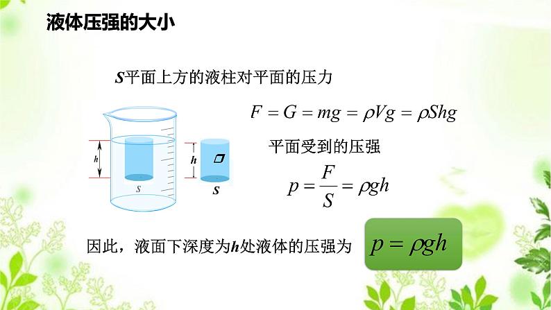 HS版科学八年级上册2.2.2液体内部的压强（二）第2页