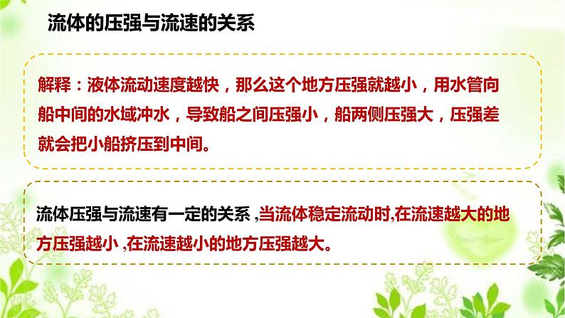 2.4流体的压强与流速的关系课件PPT+视频06