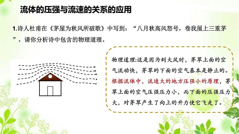 2.4流体的压强与流速的关系课件PPT+视频07