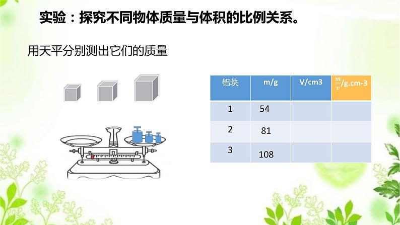 3.1.1密度（一）课件PPT+视频07