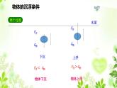 3.4.1物体沉浮条件及其应用（一）课件PPT+视频