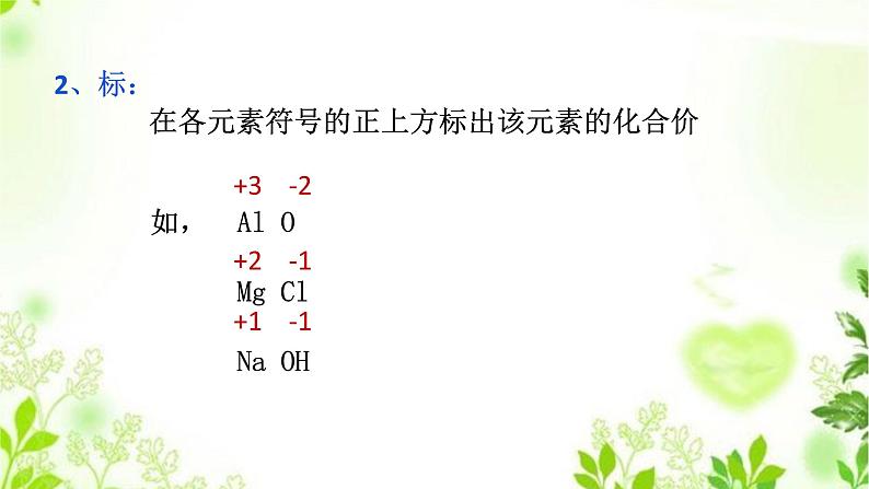 6.4化学式（2化学式书写）课件PPT+练习+视频05