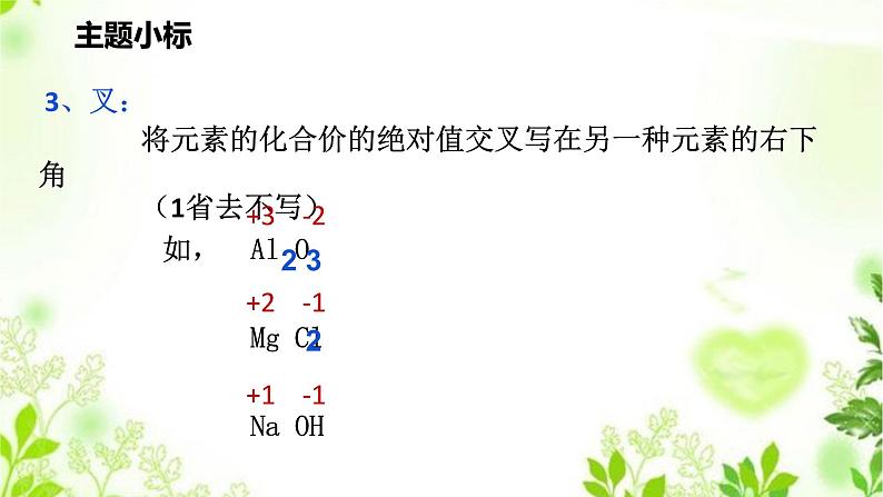 6.4化学式（2化学式书写）课件PPT+练习+视频06